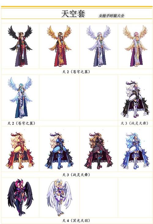 王者荣耀夏季套装搭配女,王者荣耀套装备搭配-第2张图片-平泛游戏 王者荣耀夏季套装搭配女,王者荣耀套装备搭配-第2张图片-平泛游戏