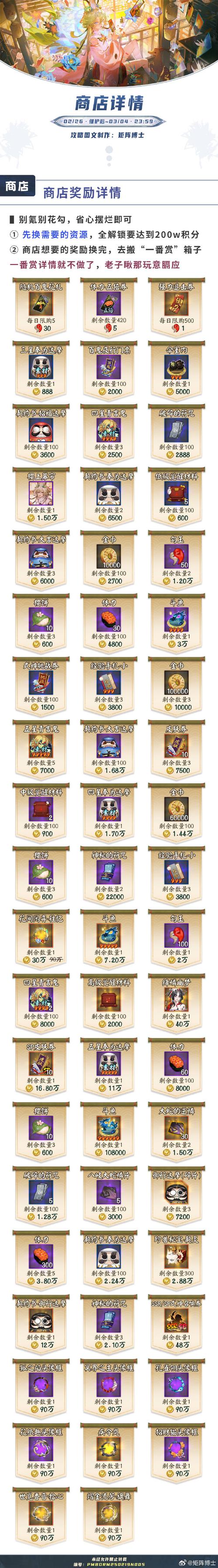 阴阳师战场阵容搭配,阴阳师战斗顺序怎么排-第3张图片-平泛游戏 阴阳师战场阵容搭配,阴阳师战斗顺序怎么排-第3张图片-平泛游戏