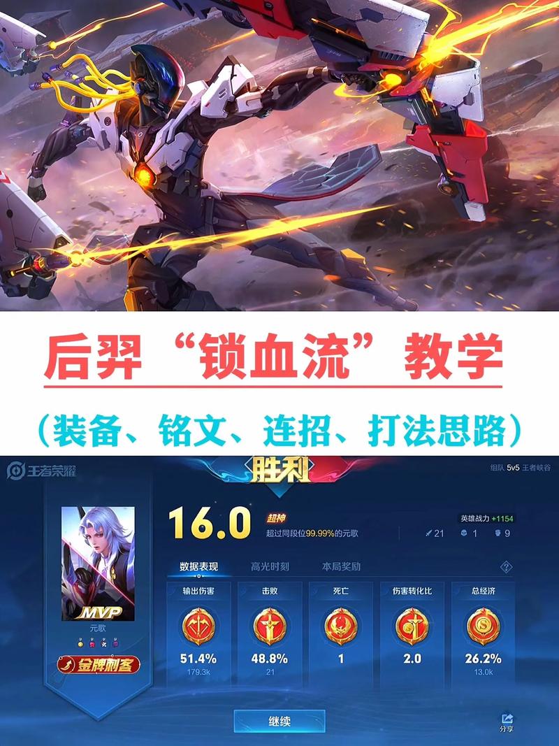 王者荣耀官方后羿铭文搭配,王者荣耀后羿铭文配置-第1张图片-平泛游戏 王者荣耀官方后羿铭文搭配,王者荣耀后羿铭文配置-第1张图片-平泛游戏