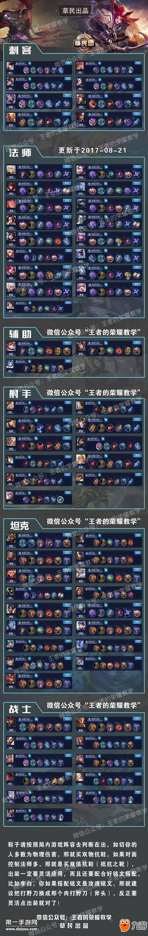 王者荣耀出装新手攻略，王者荣耀出装基础知识学会轻松上王者-第3张图片-平泛游戏