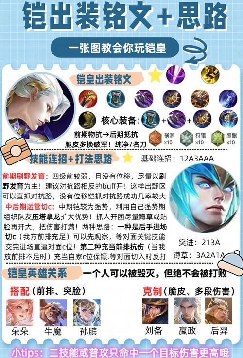 王者荣耀铠出装攻略_王者荣耀铠的出装方案-第3张图片-平泛游戏