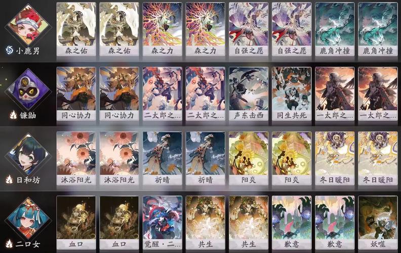 阴阳师天梯攻略视频_阴阳师式神强度天梯图2021最新-第3张图片-平泛游戏