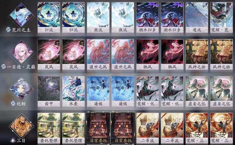 阴阳师天梯攻略视频_阴阳师式神强度天梯图2021最新-第4张图片-平泛游戏