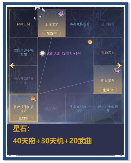 王者荣耀三星攻略，王者三星通关-第4张图片-平泛游戏