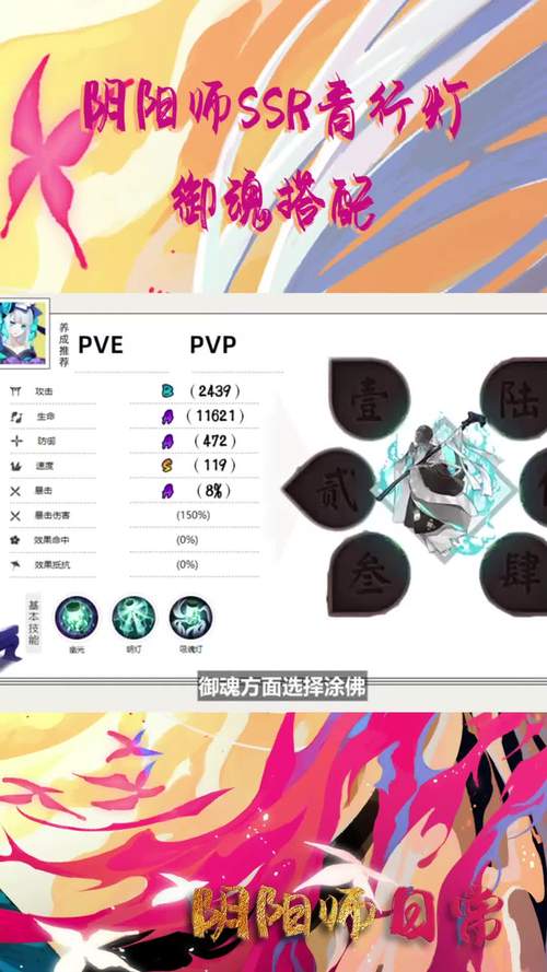 阴阳师青行灯攻略-阴阳师青行灯2020？-第2张图片-平泛游戏