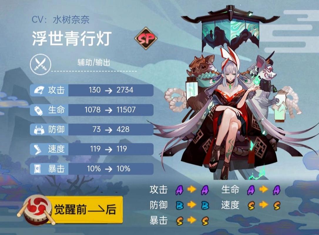 阴阳师青行灯攻略-阴阳师青行灯2020？-第4张图片-平泛游戏