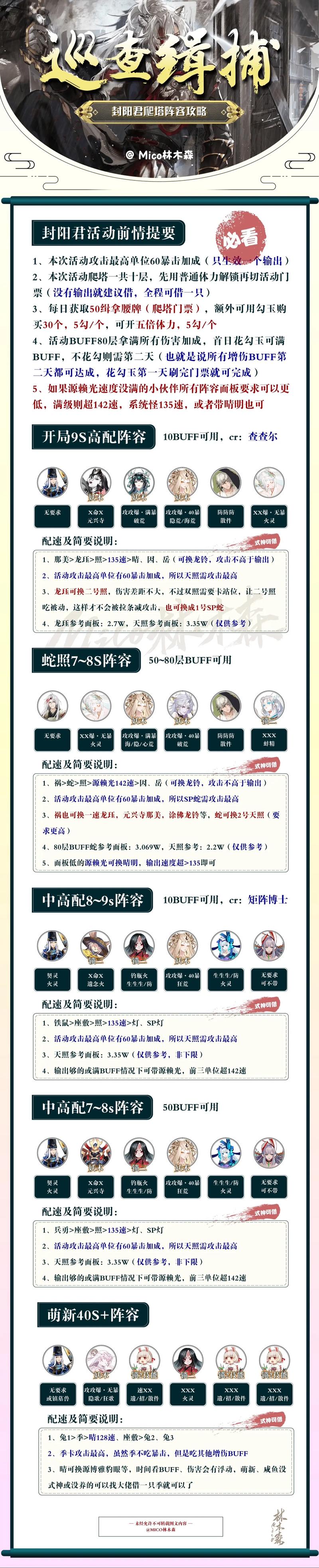 阴阳师鬼王爬塔搭配，阴阳师鬼王阵容搭配2020-第5张图片-平泛游戏