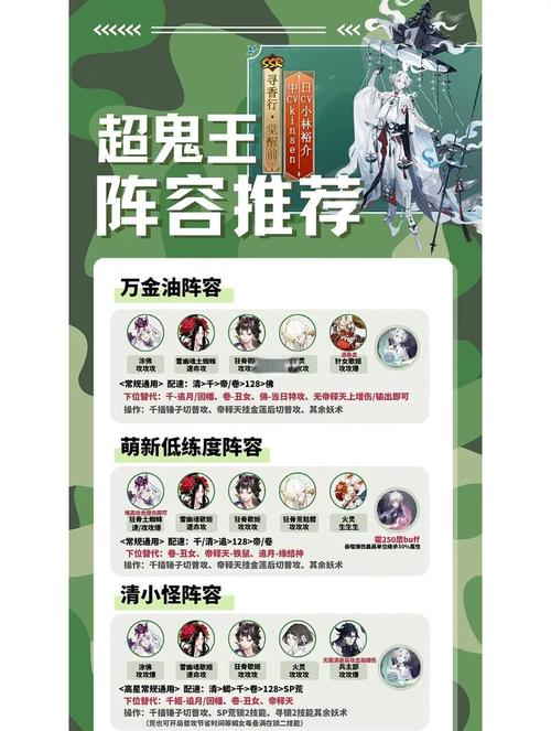 阴阳师蝴蝶谷攻略_阴阳师蝴蝶谷攻略图-第3张图片-平泛游戏