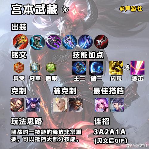 王者荣耀自己的攻略怎么弄_王者荣耀自己的攻略怎么设置-第3张图片-平泛游戏