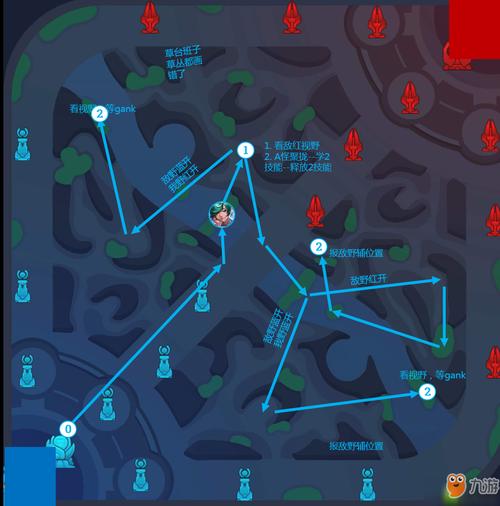 王者荣耀庄周攻略-王者荣耀庄周打法思路？-第1张图片-平泛游戏