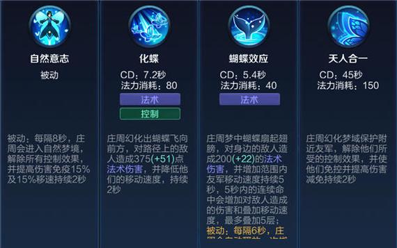 王者荣耀庄周攻略-王者荣耀庄周打法思路？-第2张图片-平泛游戏