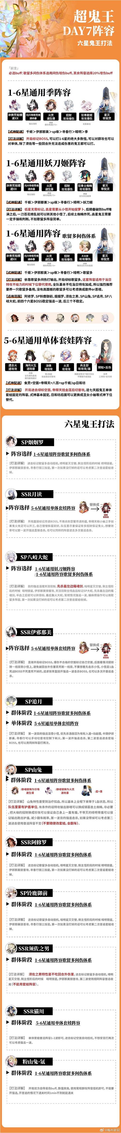 阴阳师紧那罗阵容搭配_阴阳师紧那罗值得培养吗2020-第5张图片-平泛游戏