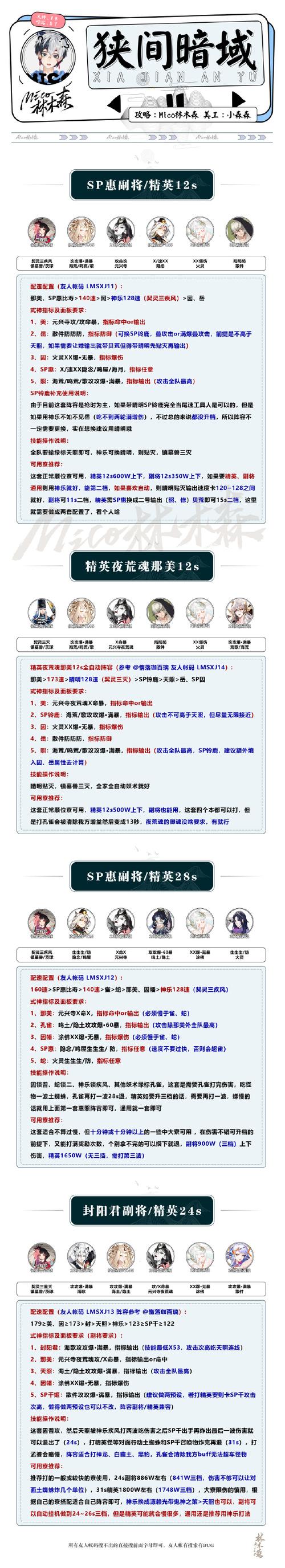 阴阳师阴界之门攻略-阴阳师阴界之门攻略大全？-第2张图片-平泛游戏