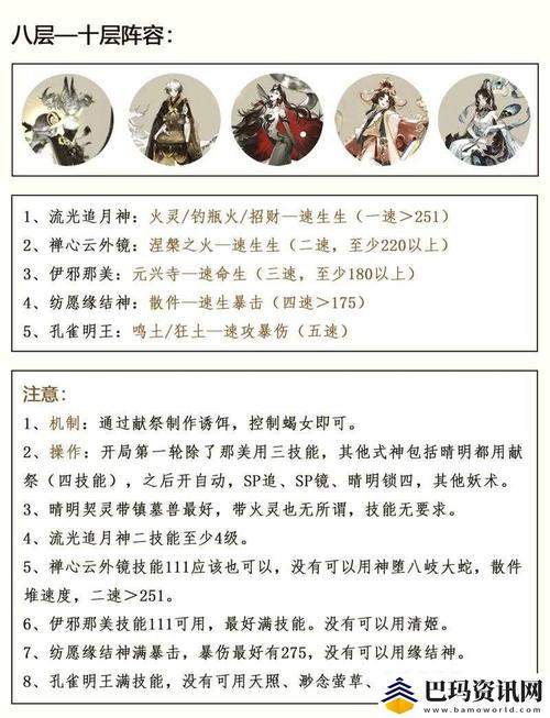 阴阳师雨女8攻略-阴阳师雨女哪里多2020？-第1张图片-平泛游戏