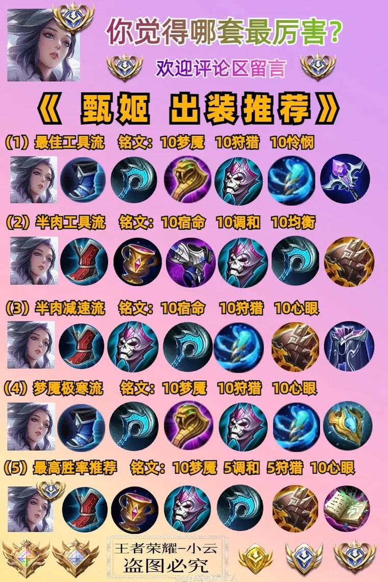 王者荣耀甄姬攻略技巧，王者荣耀甄姬攻略技巧视频-第2张图片-平泛游戏