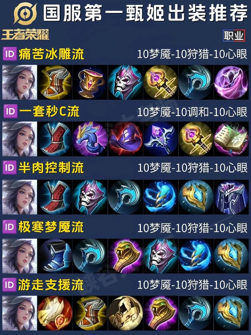 王者荣耀甄姬攻略技巧，王者荣耀甄姬攻略技巧视频-第3张图片-平泛游戏