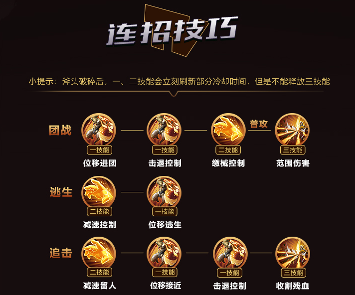 王者荣耀高手进阶攻略,王者荣耀高手怎么玩-第6张图片-平泛游戏 王者荣耀高手进阶攻略,王者荣耀高手怎么玩-第6张图片-平泛游戏