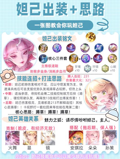 王者荣耀妲己攻略-王者荣耀妲己攻略玩法？-第4张图片-平泛游戏