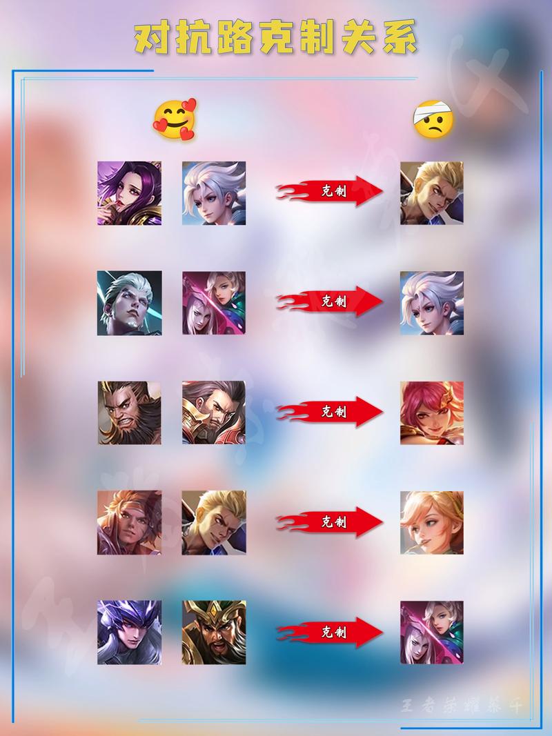 王者荣耀五黑攻略_王者五黑打法-第5张图片-平泛游戏 王者荣耀五黑攻略_王者五黑打法-第5张图片-平泛游戏