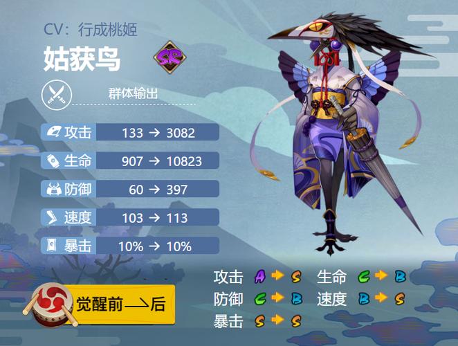 阴阳师鸟本攻略，阴阳师的鸟-第3张图片-平泛游戏