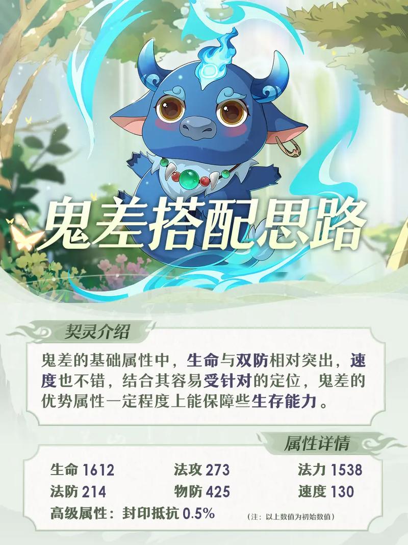 阴阳师攻略压，阴阳师怎么做压级大佬-第2张图片-平泛游戏